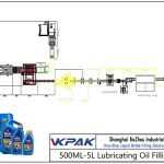 Automatic 500ML-5L Lubricating Oil Filling Line បណ្តាញប្រេងបំពេញដោយប្រេងរំអិល 500ML-5 អិលដោយស្វ័យប្រវត្តិ