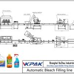 Automatic Bleach Filling Line បណ្តាញបំពេញប៊្លូធូសដោយស្វ័យប្រវត្តិ