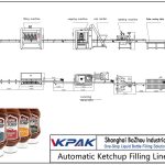 Automatic Ketchup Filling Line ខ្សែបំពេញ Ketchup ដោយស្វ័យប្រវត្តិ